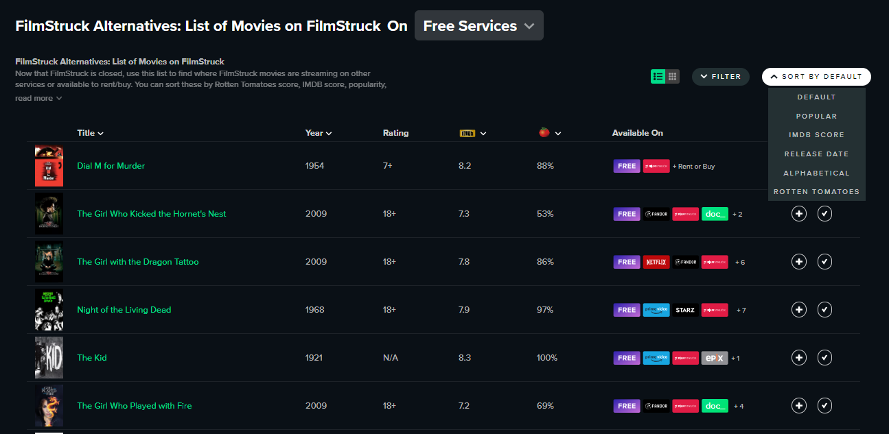 Reelgood - Sort Results