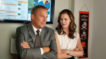 Kevin Costner Movies