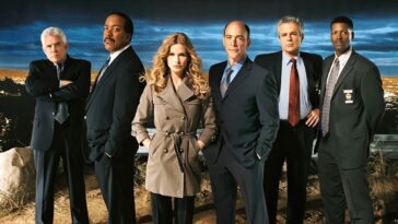 How to watch The Closer online on HBO Max in 2023