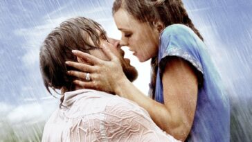 How to watch The Notebook on Netflix in the US for Free