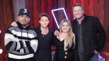 How to watch The Voice Season 23 in Australia for Free