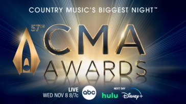 How to watch 57th Annual CMA Awards outside the US on ABC