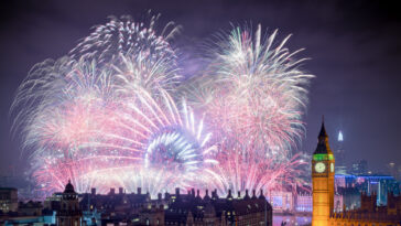 How to watch ITV New Year’s Eve Specials 2023 in the US on ITV