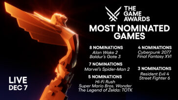 How to watch The Game Awards 2023 on ITVX