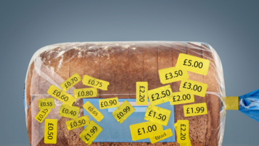 How to watch Less for More: The Truth About Food Prices on Channel 4