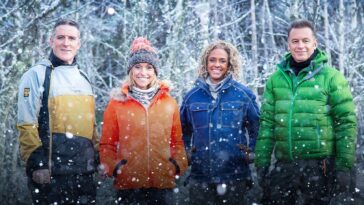 How to watch Winterwatch in the US on BBC iPlayer