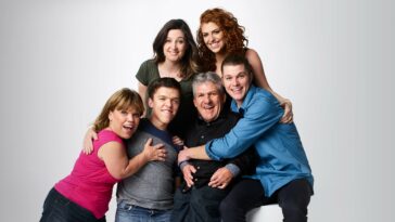 How to watch Little People, Big World Season 25 on Max