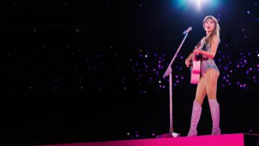 How to watch Taylor Swift The Eras Tour (Taylor's Version)