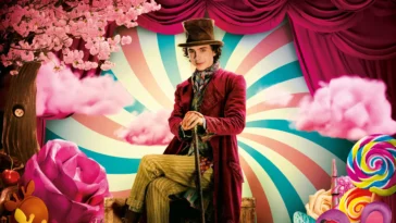 How to watch Wonka movie online