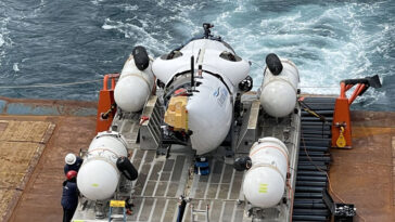 How to watch Minute By Minute: The Titan Sub Disaster on Channel 5