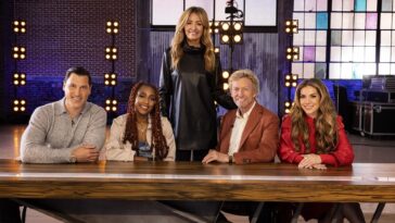 How to watch So You Think You Can Dance Season 18 on Hulu