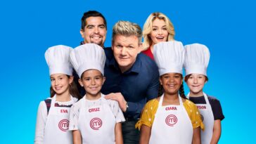 How to watch MasterChef Junior Season 9 on Hulu