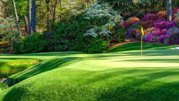 How to watch the 2024 Masters online for free
