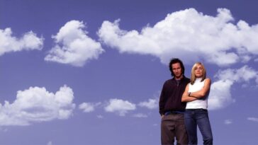 How to watch Two Thousand Acres of Sky All Seasons for free in Australia on UKTV Play