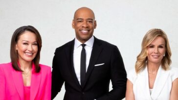 How to watch GMA3: What You Need to Know Season 4 outside the US on Hulu