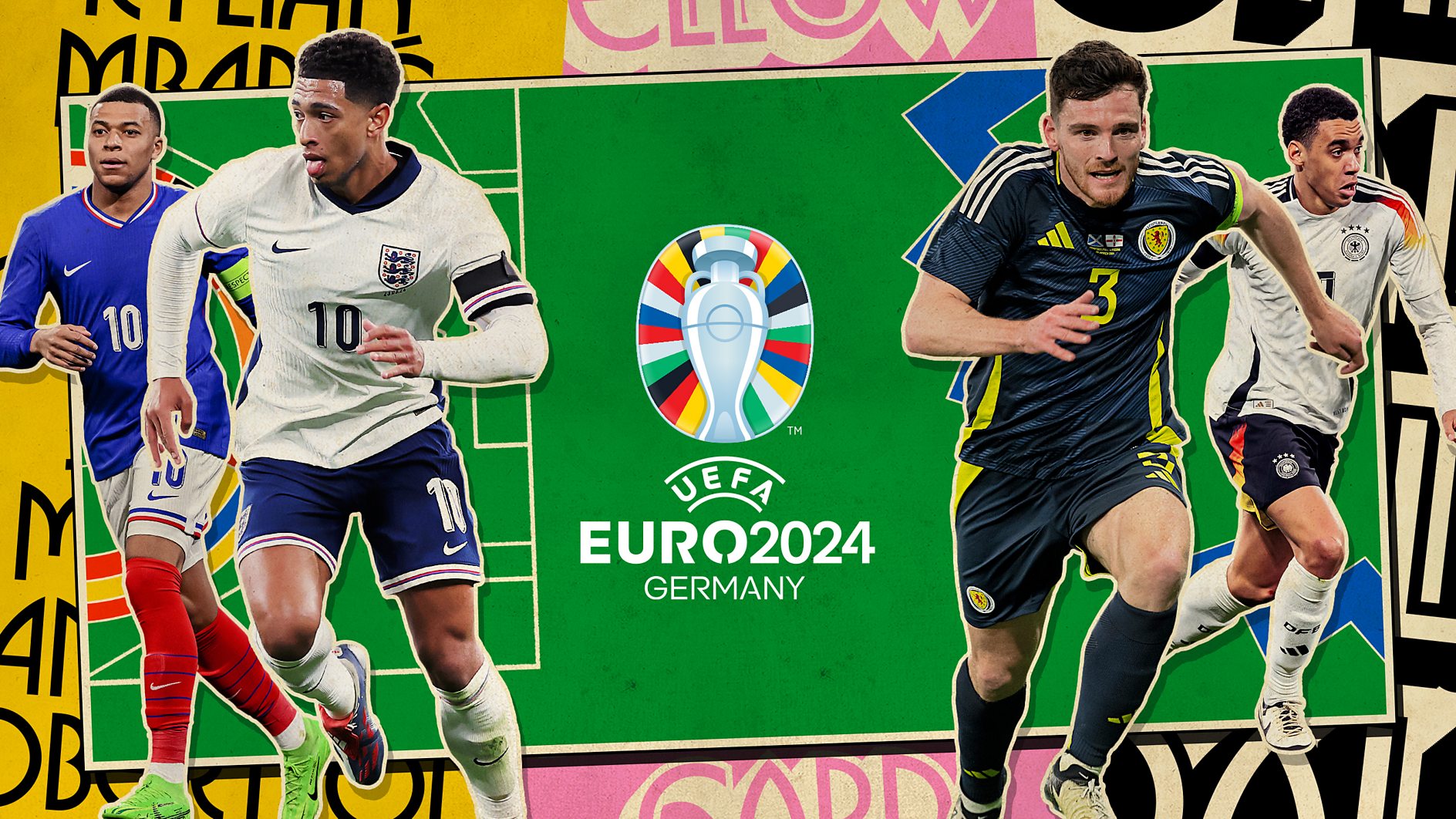 How To Watch EURO 2024 UpNext By Reelgood