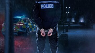How to watch To Catch a Copper outside the UK on Channel 4