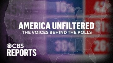 How to Watch CBS Reports: America Unfiltered: The Voices Behind the Polls Outside the US on Paramount+