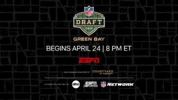 How to watch the 2025 NFL Draft - April 24-26