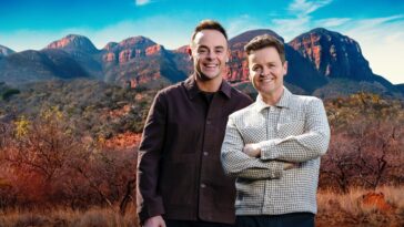 How to watch I'm a Celebrity South Africa Season 2 for free