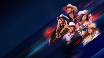How to watch 61st Academy of Country Music Awards 2026