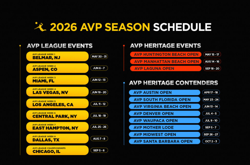How to watch AVP Beach Volleyball 2026