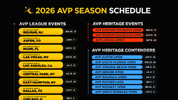 How to watch AVP Beach Volleyball 2026