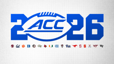 How to watch ACC College Football 2026